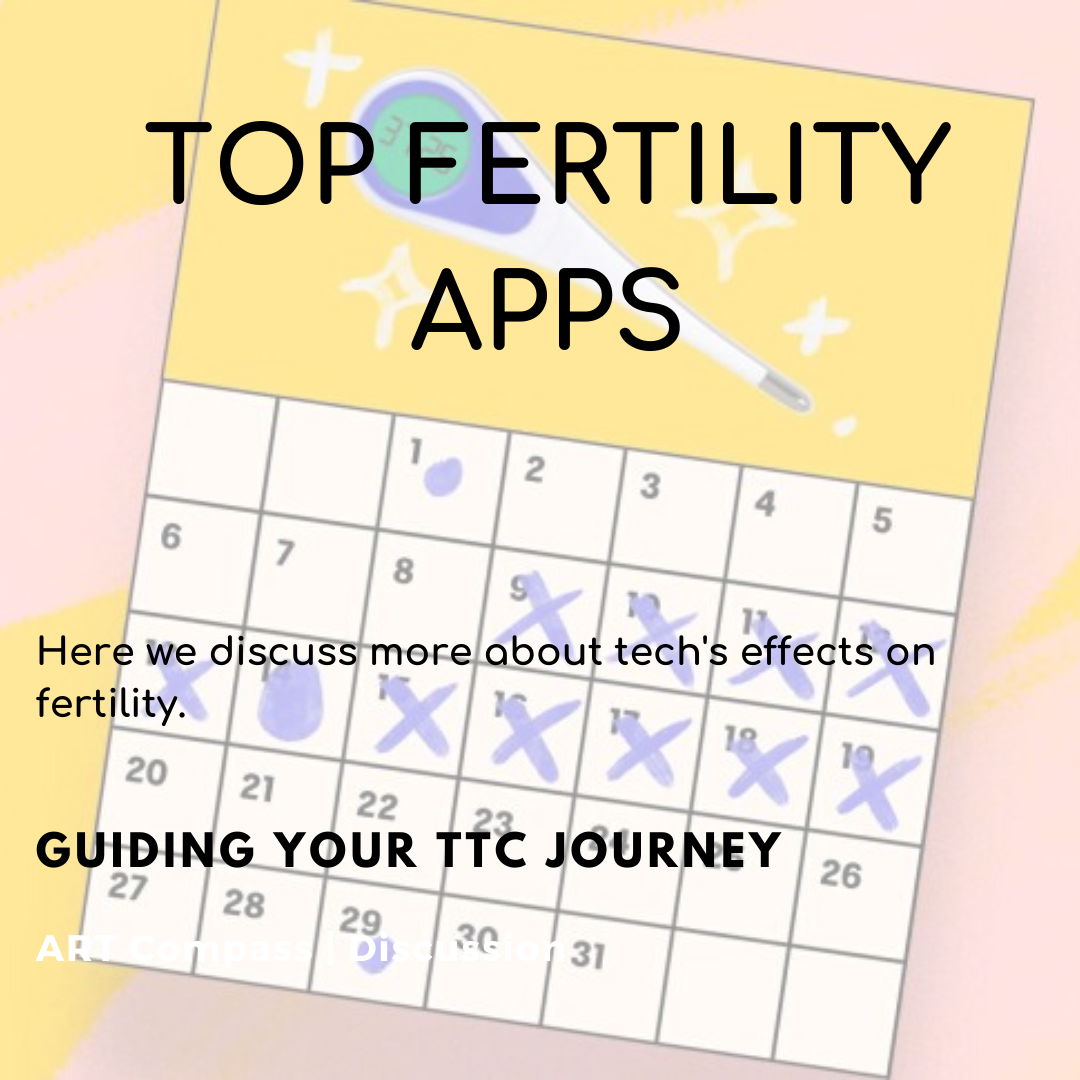 Top Fertility Apps